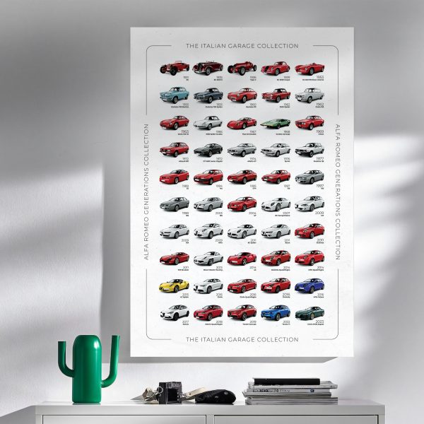 Alfa-Romeo History Poster