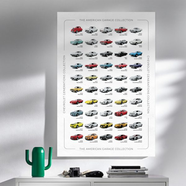 Chevrolet History Poster