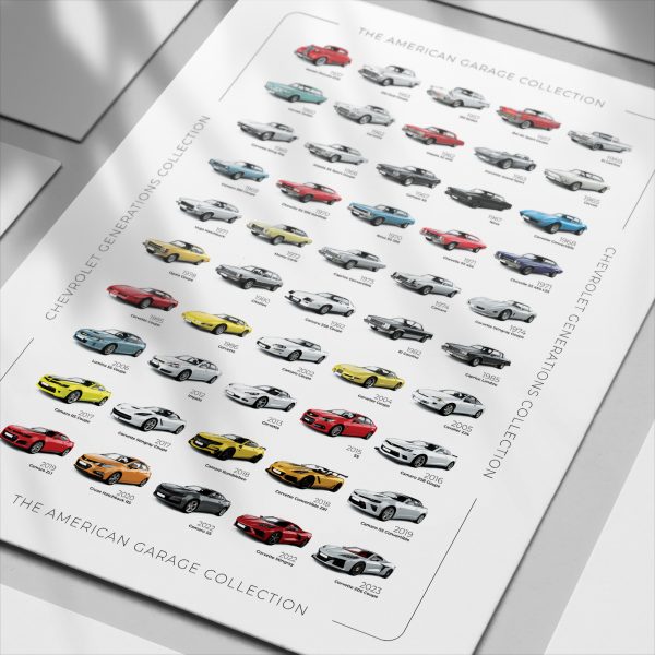 Chevrolet History Poster - Image 2