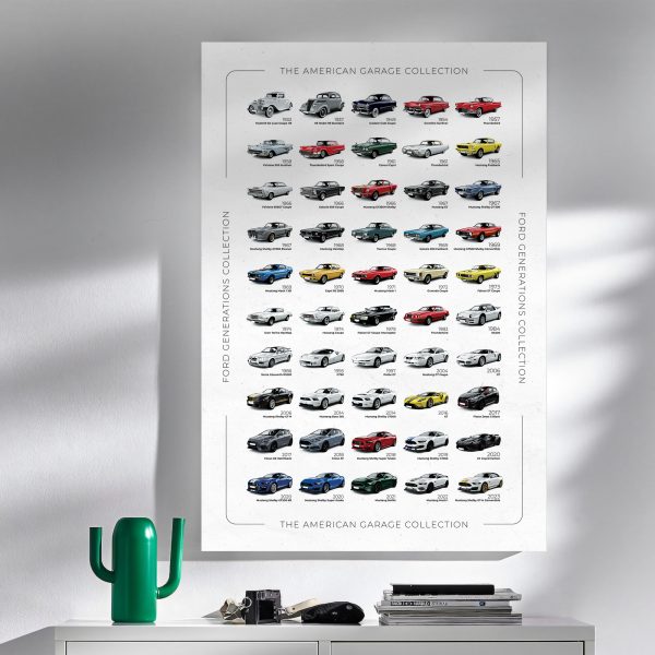Ford History Poster