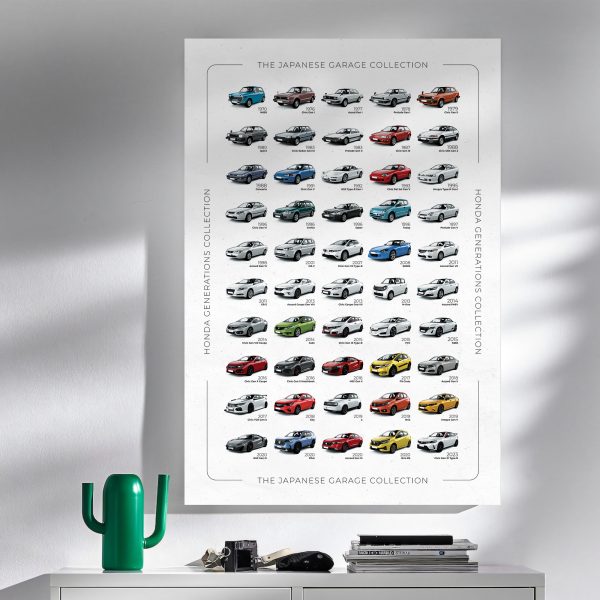 Honda History Poster