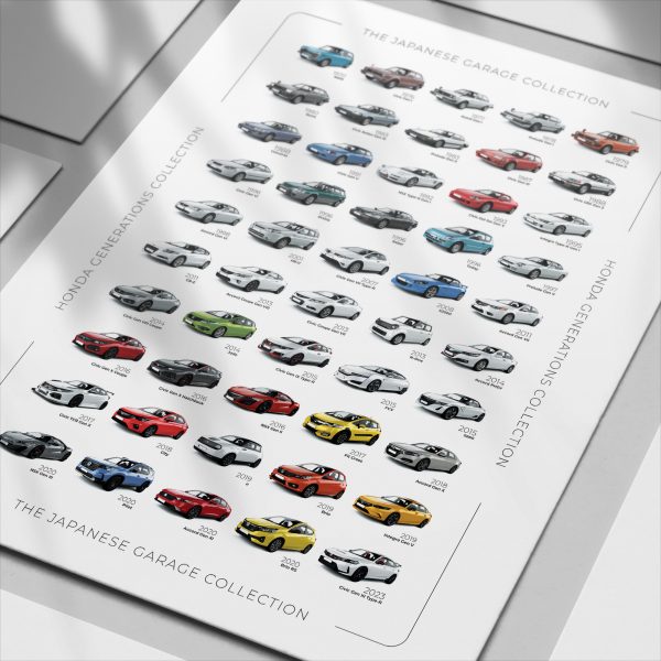 Honda History Poster - Image 2