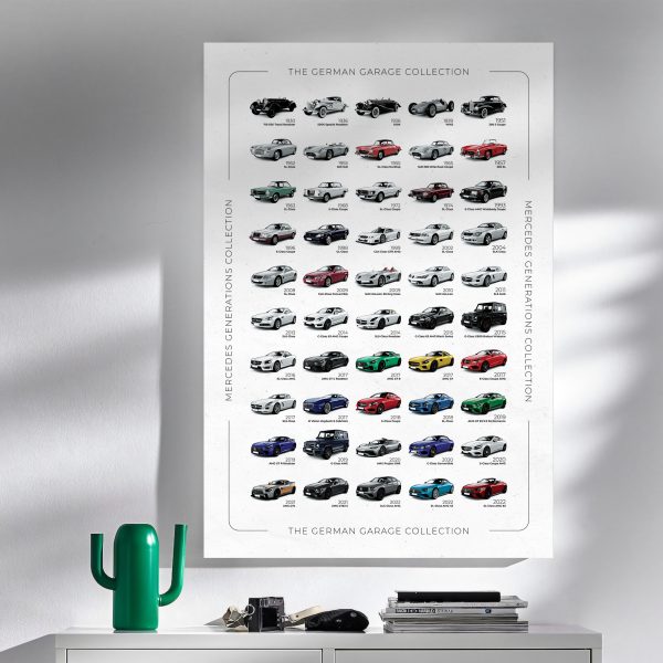 Mercedes History Poster