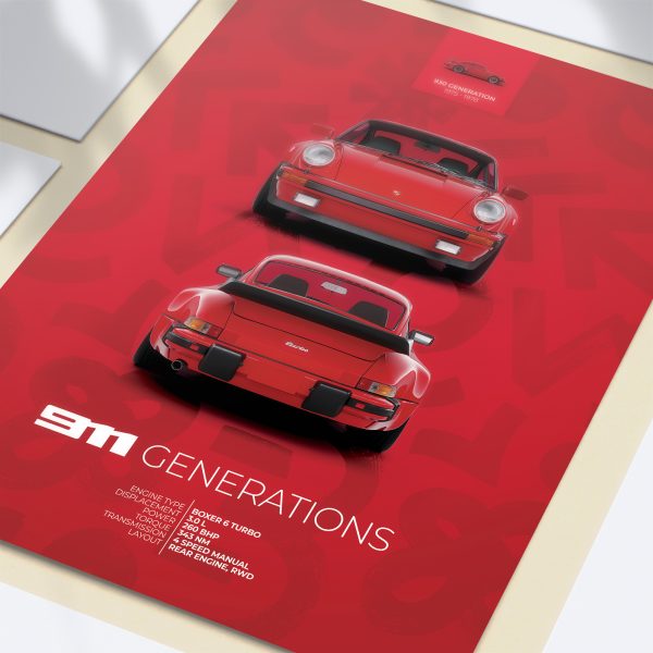 Porsche 911 Turbo Type 930 Poster - Image 2