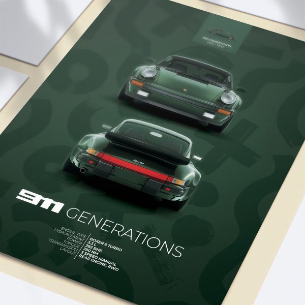 Porsche 911 Turbo Type 930 Poster - Image 2