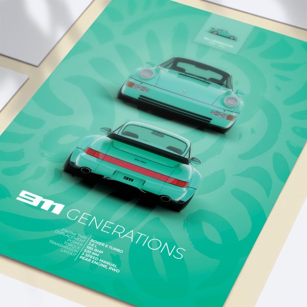 Porsche 911 Turbo Type 964 Poster - Image 2