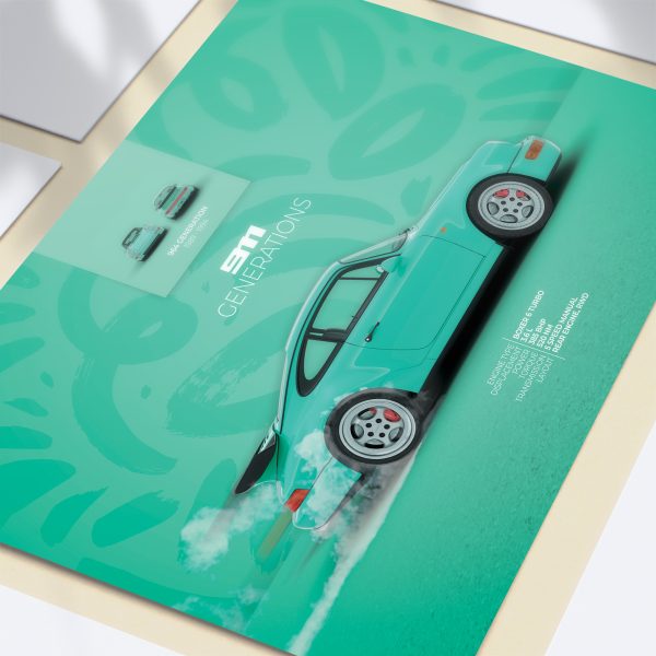 Porsche 911 Turbo Type 964 Poster - Image 2