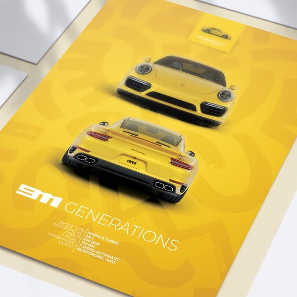 Porsche 911 Turbo Type 991 Poster - Image 2