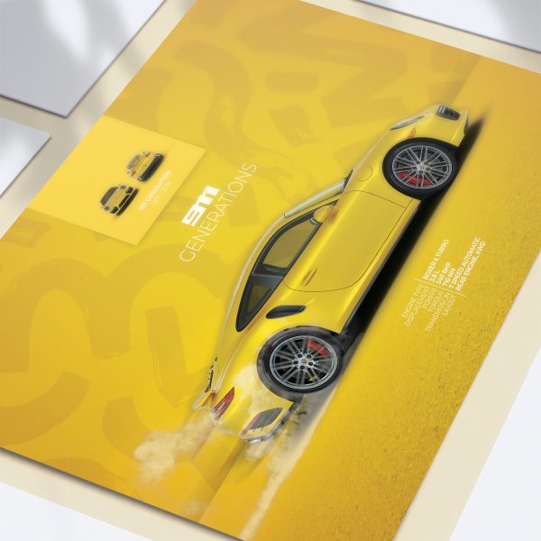 Porsche 911 Turbo Type 991 Poster - Image 2