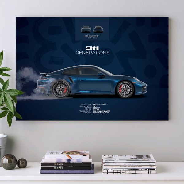 Porsche 911 Turbo Type 992 Poster