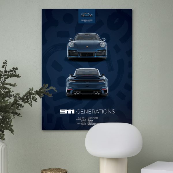 Porsche 911 Turbo Type 992 Poster