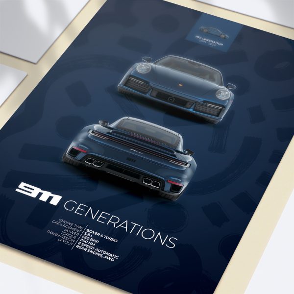 Porsche 911 Turbo Type 992 Poster - Image 2