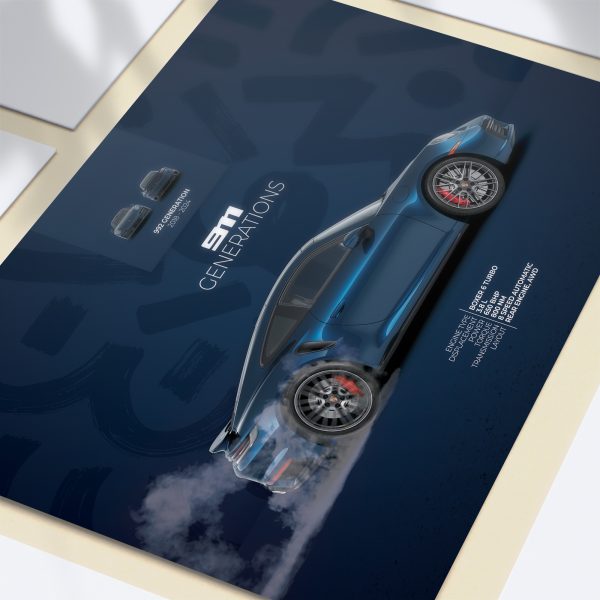 Porsche 911 Turbo Type 992 Poster - Image 2