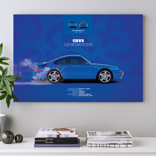 Porsche 911 Turbo Type 993 Poster