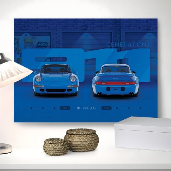 Porsche 911 Turbo Type 993 Poster