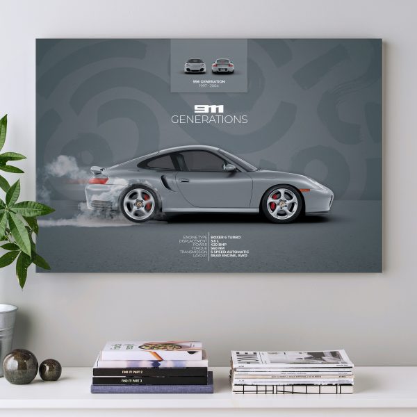 Porsche 911 Turbo Type 996 Poster