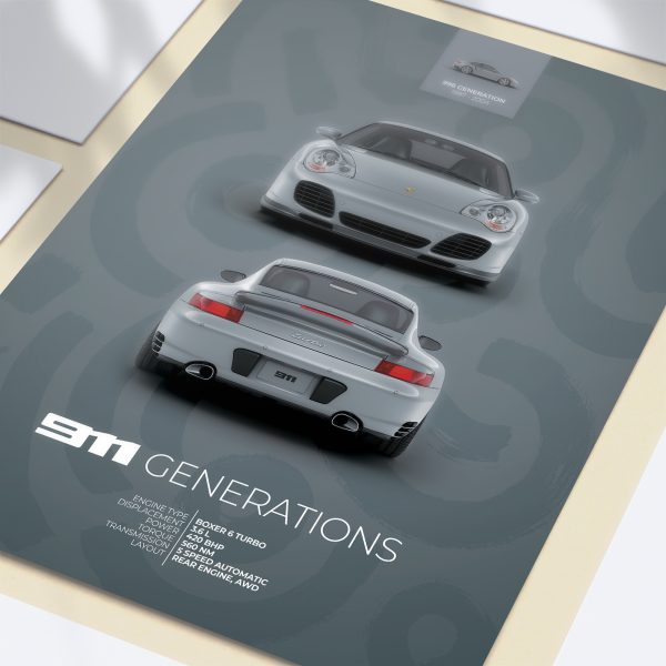 Porsche 911 Turbo Type 996 Poster - Image 2