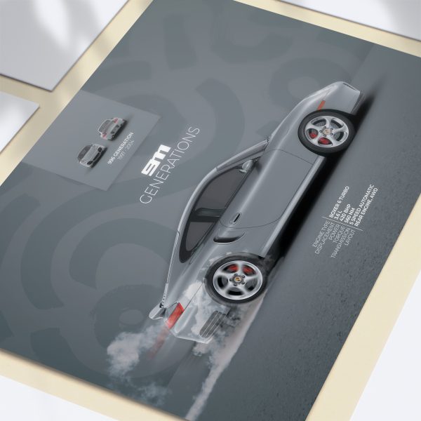 Porsche 911 Turbo Type 996 Poster - Image 2