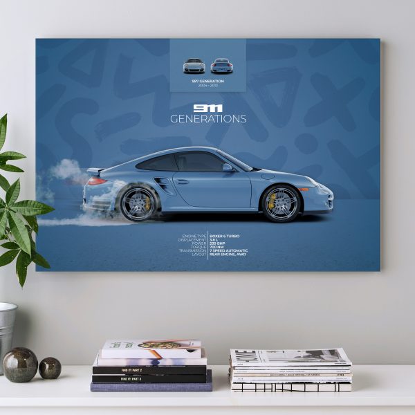 Porsche 911 Turbo Type 997 Poster