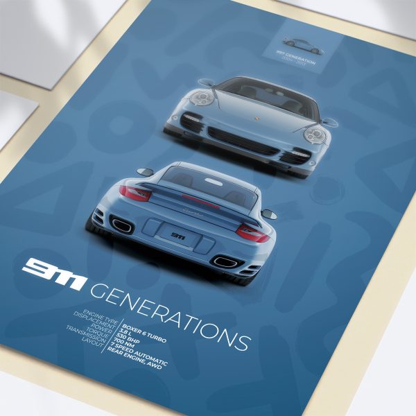 Porsche 911 Turbo Type 997 Poster - Image 2