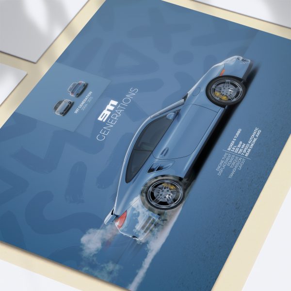 Porsche 911 Turbo Type 997 Poster - Image 2