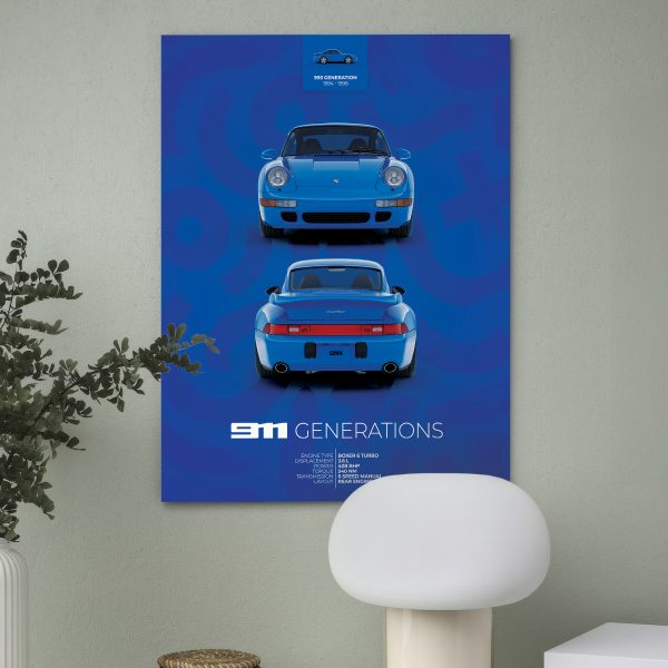 Porsche 911 Turbo Type 993 Poster