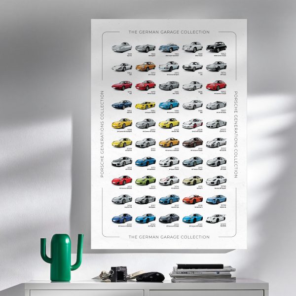 Porsche History Poster