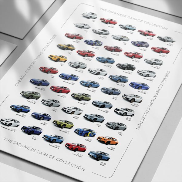 Subaru History Poster - Image 2